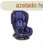 Lorelli Jupiter SPS autsls 0-25kg - Dark Blue Crowns 2020