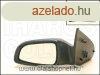 Opel Astra H Kls tkr bal, el. llith., fthet