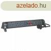 Legrand Elosztsor Premium 5x2P+F, tlfeszltsg-vdelemmel,