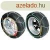 Hlnc 235/55R15 abroncsra