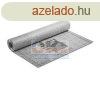 Baumit Baumacol AquaSafe szigetel s feszltsgmentest le