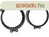 Mercedes C W203 2000-2011 Hangszr bept keret 165mm 5721