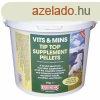 Tip Top koncentrlt vitamin pellet lovaknak - 1 kg