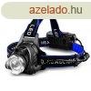 T6 CREE LED fejlmpa Zoom, tlthet