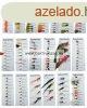 Daiwa Goldhead Lures Selection Dfc-8 Mlgy Szett New Collec