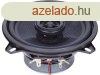 Audio System MXC 130 EVO koaxilis 2 utas hangszr 130mm