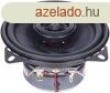 Audio System MXC 100 EVO koaxilis 2 utas hangszr 100mm