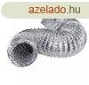 Tzll csatorna csventiltorhoz, elszvhoz 1,5 m/100mm