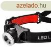 Fejlmpa Led Lenser H7.2