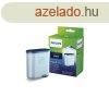 Vzszr Philips Saeco AquaClean CA6903 /10