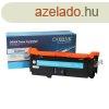 Hp CE401A toner cyan ORINK