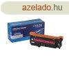 Hp CE403A toner magenta ORINK