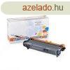 Brother TN750/TN3330/TN3380 toner ECO