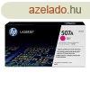 Hp CE403A toner magenta ORIGINAL (507A)