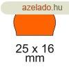 razszalag Narancs 2 soros  14,5m (25x16mm) 900db/tekercs