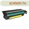 HP CE402A (Nr. 507A) srga utngyrtott toner minsgi garan