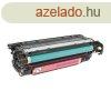 HP CE403A (Nr. 507A) magenta utngyrtott toner minsgi gar