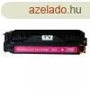 HP -hez CE323A (Nr.128A) M magenta utngyrtott toner (1400 