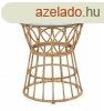 Rattan lerakasztal, veg lappal, kerek, 50 cm - MISTRAL2 - 