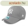 GYEREK SAPKA Kids NEW ERA 9FORTY CHILD MLB NY Yankees Grey