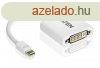 ATEN VC960 miniDisplayPort to DVI adapter White