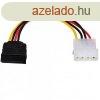 Akyga SATA AK-CA-17 Adapter Molex