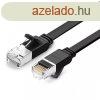 UGREEN lapos hlzati kbel fm csatlakozkkal, Ethernet RJ4