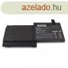 HP 720 725 820 G1 G2 11.1V 4200MAH utngyrtott laptop akkum