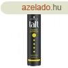 Taft hajlakk 250ml Power Express