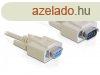 DeLock Cable Serial RS-232 Sub-D9 male > RS-232 Sub-D9 fe