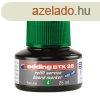 Tinta utntlt tblamarkerhez 25ml, Edding BTK25 zld 