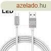 Adatkbel - USB Type-C