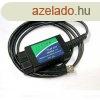 FIAT ALFA hibakdolvas USB OBD2 Autdiagnosztikai kszlk 