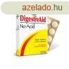 No Acid Lgost-savlekt 12 tabletta