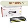 Canon CRG717 toner yellow ORIGINAL 