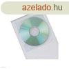 CD/DVD trol tok CONNECT PP vztiszta rhajthat lezr fl