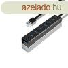 AXAGON HUE-SA7BP 7x USB 3.0 hub gyorstlts tmogatssal, Fe