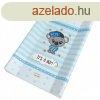 Babastar merev pelenkz lap 50*80 cm - It&#039;s a boy 