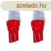 T10 Piros Helyzetjelz Led Izz Csl2024R/2029R