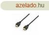 HDMI kbel, aranyozott, 1,8 m, EQUIP