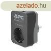 APC PME1WU2B-GR Tlfeszltsgvd 1DIN Fali Black