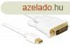 DeLock Cable mini Displayport male to DVI-D (Dual Link) (24+