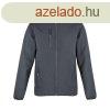 Ni FALCON softshell dzseki, 3 rteg, SOL&#039;S SO0382