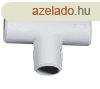 PVC SSZEKT EC D20 IP40