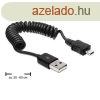 Delock USB-A 2.0 -> USB-B 2.0 micro M/M adatkbel fekete 