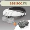 Handy fejpntos nagyt LED vilgtssal, dupla lencsvel (1