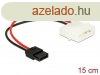 DeLock Power Cable Molex 4 pin plug to Slim SATA 6 pin recep