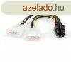 Gembird 2db Molex Power 4pin -> Power 6pin PCIe M/F adapt