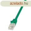 Logilink CAT5e U-UTP Patch Cable 1m Green