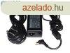 Acer Aspire 2020, TravelMate 2300 laptop tlt (Utngyrtott